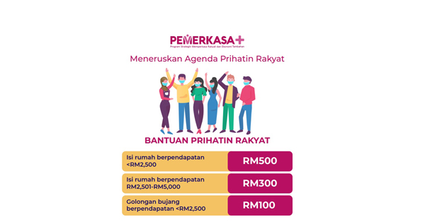 Bantuan Prihatin Rakyat Bpr Emedia