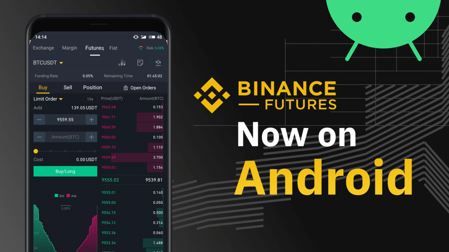 Binance in Malaysia - Emedia